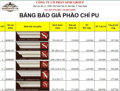 bảng báo giá phào chỉ pu các loại mới nhất