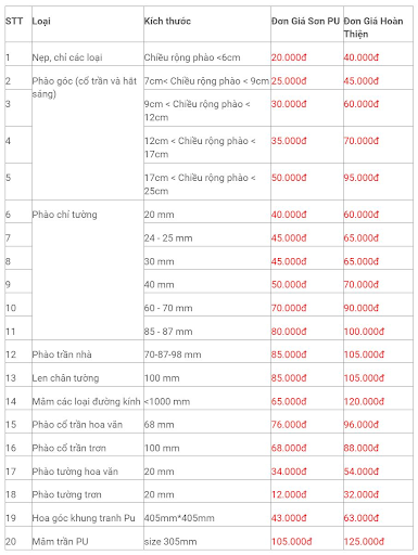 giá phào chỉ pu hải dương