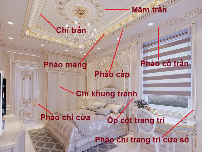 các loại phào chỉ để trang trí phòng ngủ