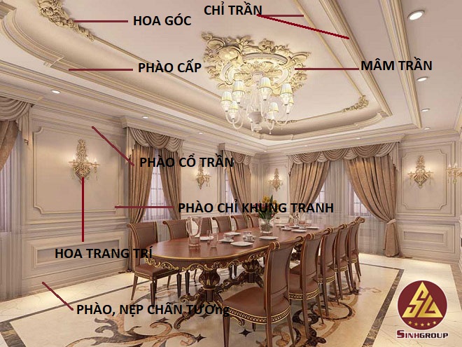 phào chỉ phòng ăn, nhà bếp