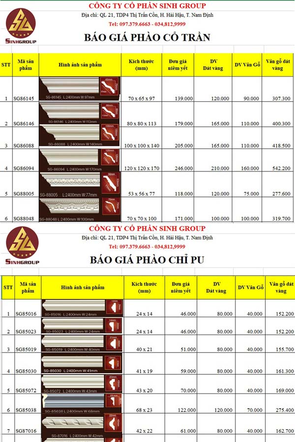bảng giá phào chỉ pu