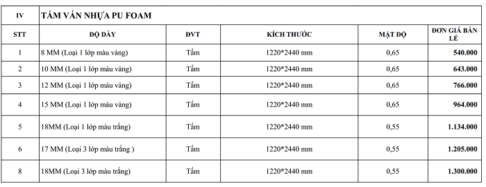 bảng giá tấm nhựa foam